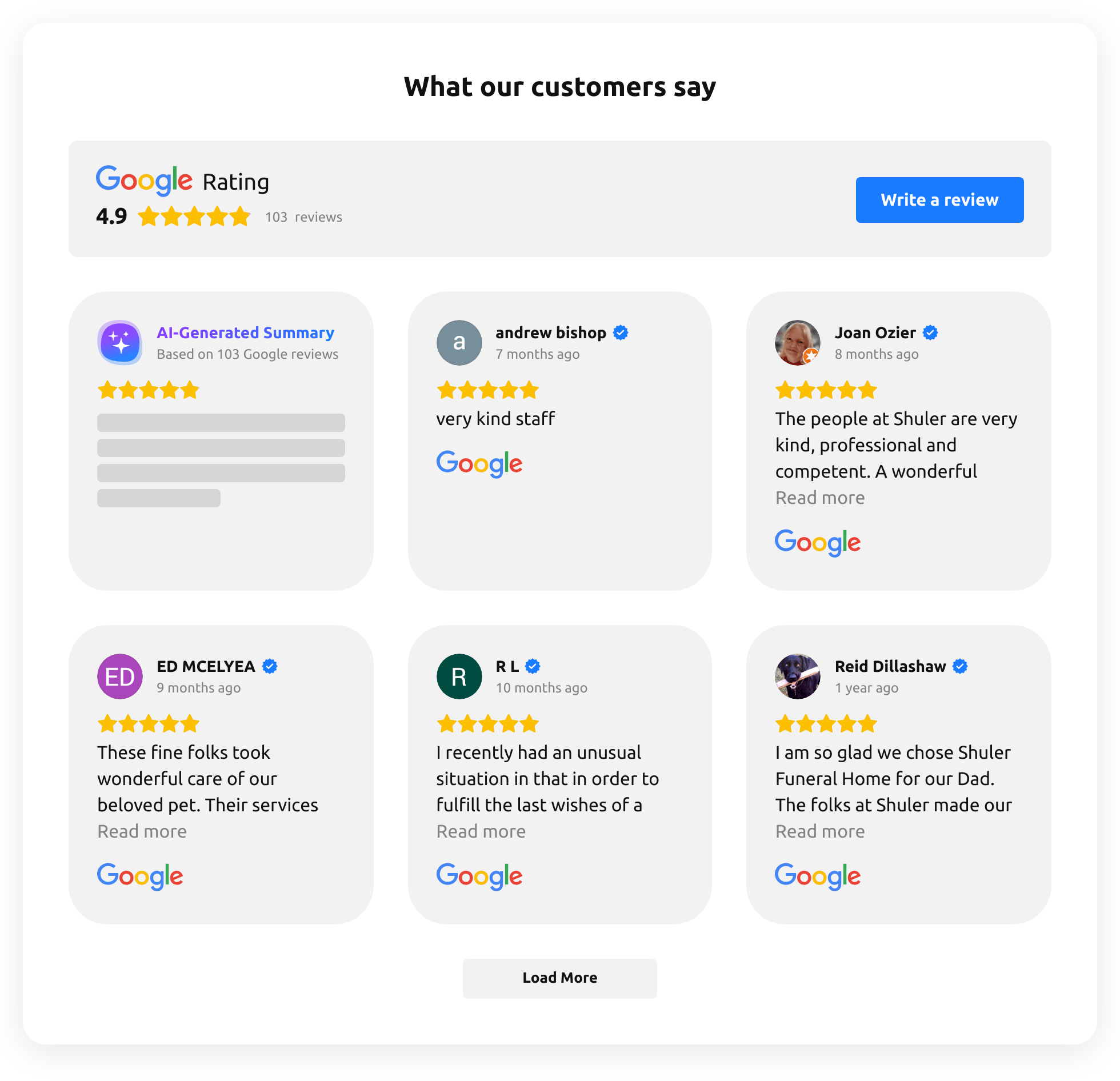 Peranan Google dalam Meningkatkan Reputasi dan Jualan Penyedia Perkhidmatan Memorial